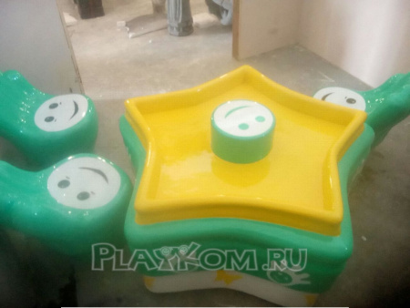 Стул Смайлик