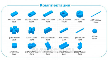 Набор «Плэйграунд 105L»